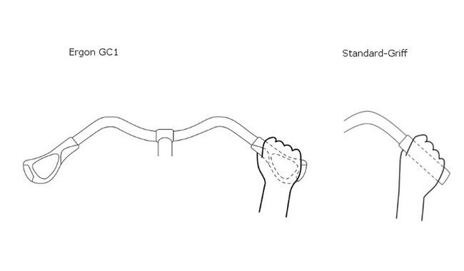 Грипсы Ergon GC1 BioKork - дополнительное фото 4