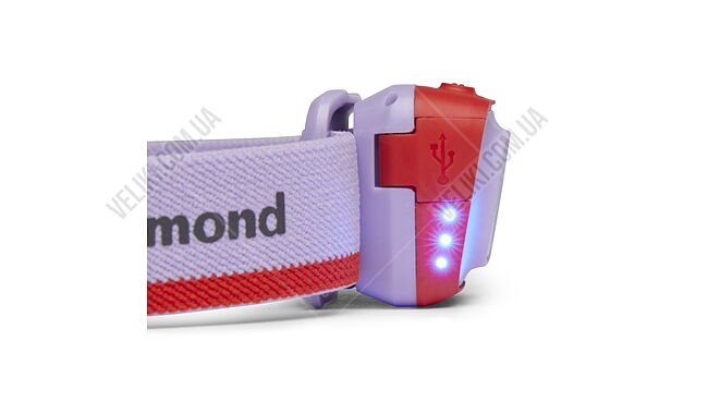 Фонарь Black Diamond Cosmo 350-R - дополнительное фото 16