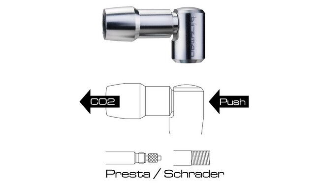 Насос Birzman Uncage Repair Kit - дополнительное фото 2