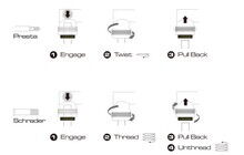 Насос Birzman Infinite Apogee MTB with CO2 - дополнительное фото 2