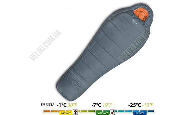 Спальник Pinguin Topas - дополнительное фото 1