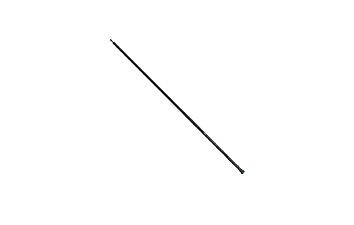 Ручка підсак телескоп Jaxon Carp Profi 1,5 м