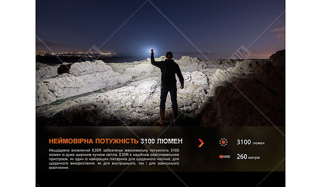 Ліхтар Fenix E35R - дополнительное фото 6