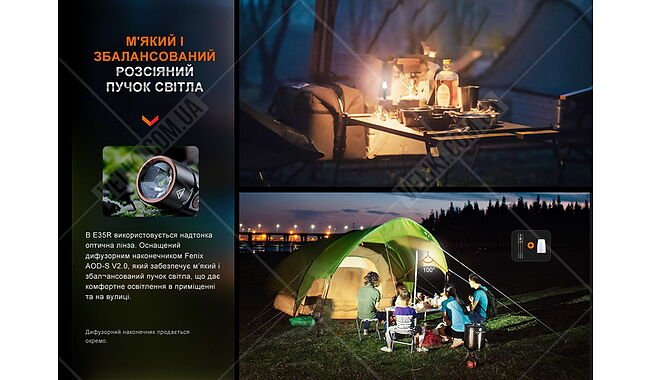 Ліхтар Fenix E35R - дополнительное фото 11