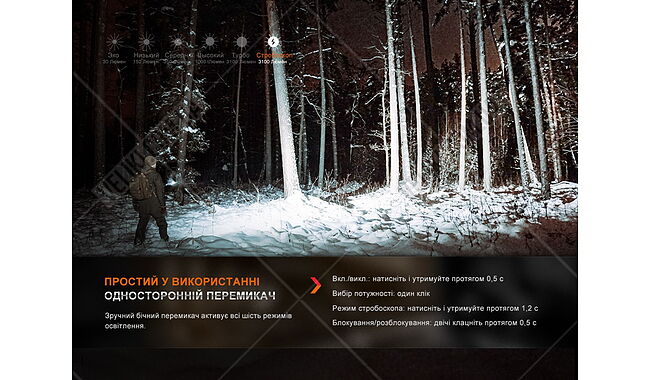 Ліхтар Fenix E35R - дополнительное фото 12