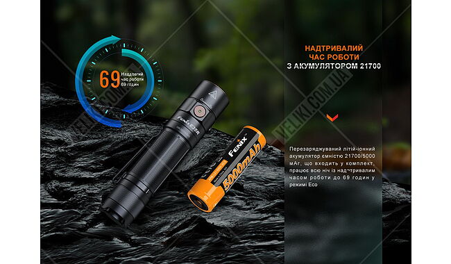 Ліхтар Fenix E35R - дополнительное фото 14