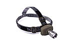 Фонарь Newt Headlamp Zoom NE-LP-66 - фото 1