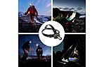 Фонарь Newt Headlamp Zoom NE-LP-66 - дополнительное фото 1