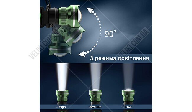 Фонарь Newt Headlamp Zoom NE-LP-66 - дополнительное фото 2