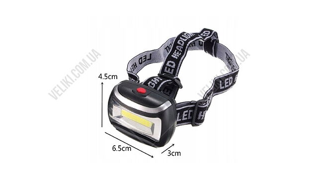 Фонарь Newt Headlamp NE-LP-706 - дополнительное фото 1