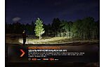 Ліхтар Fenix HL16 AAA - дополнительное фото 6