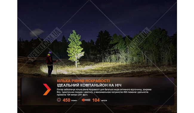 Ліхтар Fenix HL16 AAA - дополнительное фото 6