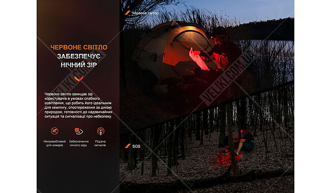 Ліхтар Fenix HL16 AAA - дополнительное фото 7