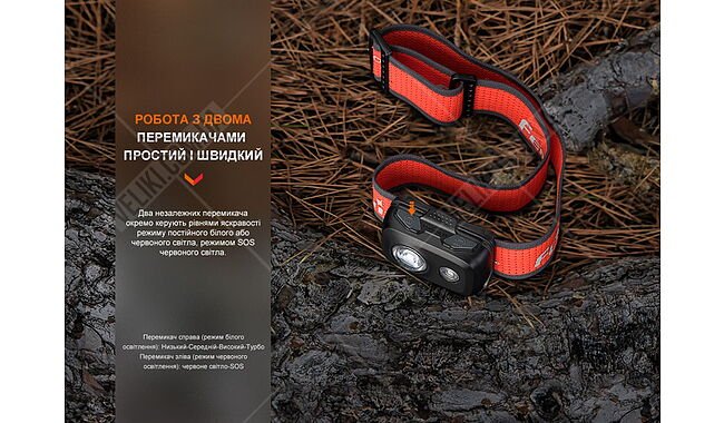 Ліхтар Fenix HL16 AAA - дополнительное фото 11