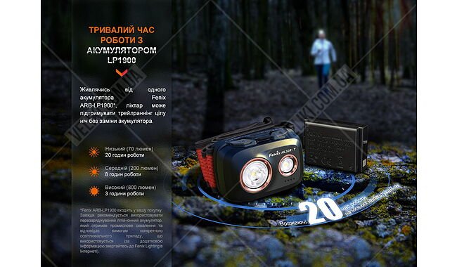 Ліхтар Fenix HL32R-T - дополнительное фото 10