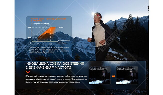 Ліхтар Fenix HL32R-T - дополнительное фото 11