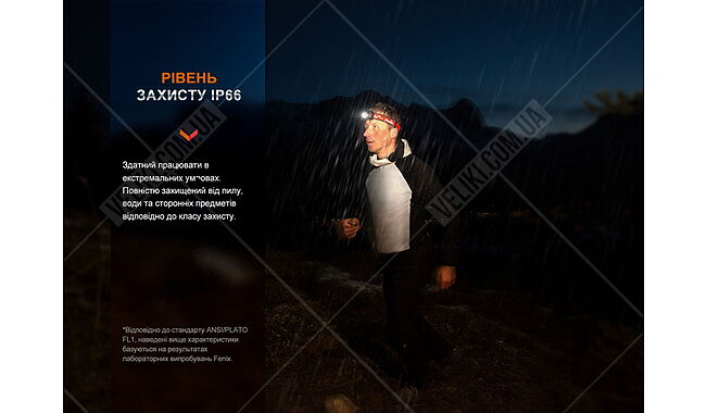 Ліхтар Fenix HL32R-T - дополнительное фото 14