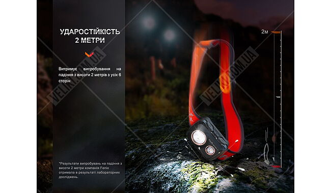 Ліхтар Fenix HL32R-T - дополнительное фото 15