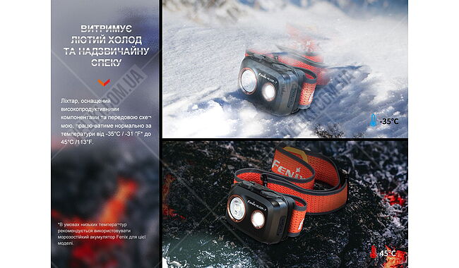 Ліхтар Fenix HL32R-T - дополнительное фото 16