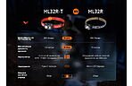 Ліхтар Fenix HL32R-T - дополнительное фото 18