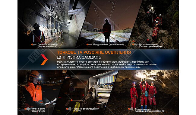 Ліхтар Fenix HM71R - дополнительное фото 7