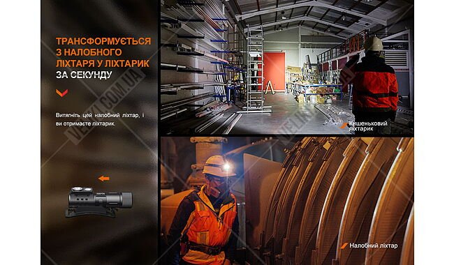 Ліхтар Fenix HM71R - дополнительное фото 8