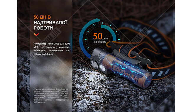 Ліхтар Fenix HM71R - дополнительное фото 10