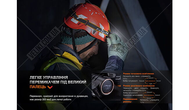 Ліхтар Fenix HM71R - дополнительное фото 11