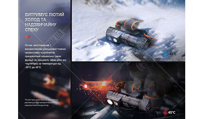 Ліхтар Fenix HM71R - дополнительное фото 15