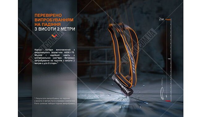 Ліхтар Fenix HM71R - дополнительное фото 17