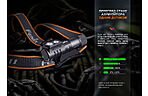 Ліхтар Fenix HM71R - дополнительное фото 18