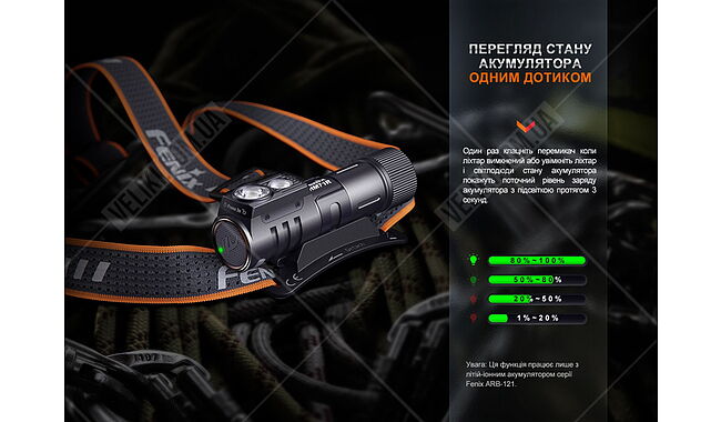 Ліхтар Fenix HM71R - дополнительное фото 18