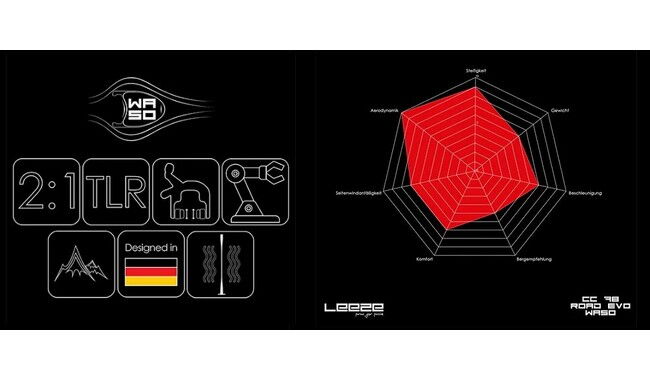 Вілсет Leeze CC 78 Road EVO WASO Shimano/SRAM - дополнительное фото 1