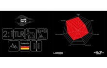 Вілсет Leeze CC 78 Road EVO WASO Shimano/SRAM - дополнительное фото 1