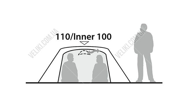 Намет Robens Boulder 3 - дополнительное фото 2