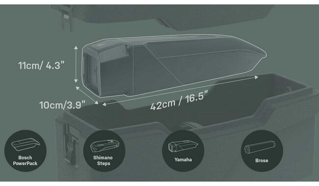 Бокс для аккумулятора Topeak E-Xplorer TrunkBox - дополнительное фото 2