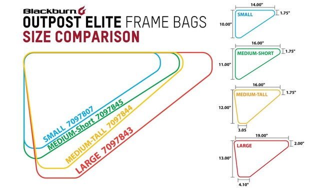 Сумка на раму Blackburn Outpost Elite Large - дополнительное фото 4