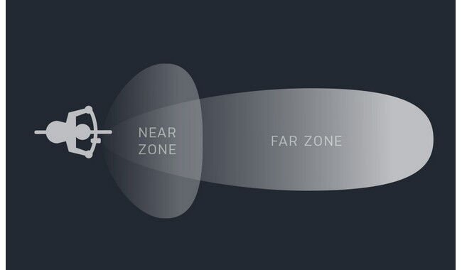 Комплект велосвітла Topeak PowerLite BT Combo - дополнительное фото 7