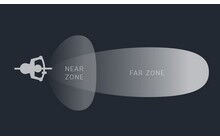 Комплект велосвітла Topeak PowerLite BT Combo - дополнительное фото 7