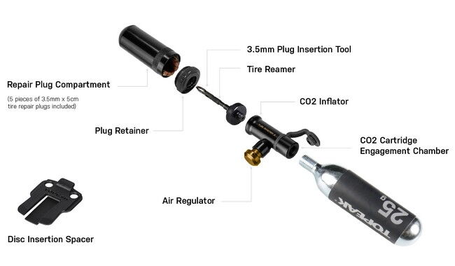 Ремкомплект Topeak Tubi Master X - дополнительное фото 6