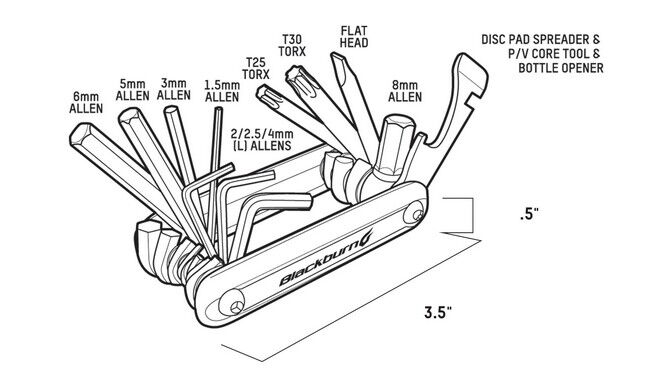 Мультитул Blackburn Grid 13 - дополнительное фото 1