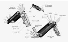 Мультитул Topeak Mini P20 - дополнительное фото 4