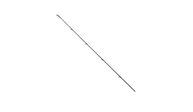 Вершинка Favorite X1 TIP X1.1 3-12 г 2,21 м - фото 1