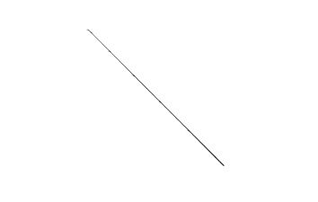 Вершинка Favorite Black Swan TIP 1,5-7 г 2,31 м