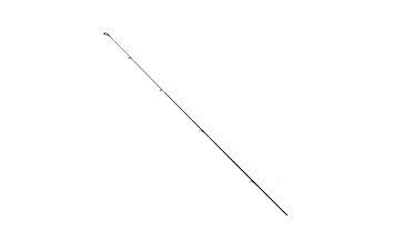 Вершинка Favorite Blue Bird TIP 3-12 г 2,40 м