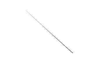 Вершинка Favorite Impulse TZ NEW TIP 3-12 г 2,71 м