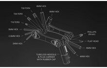 Мультитул Lezyne RAP II 13 Tubeless - дополнительное фото 1