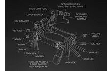 Мультитул Lezyne RAP II 20 Tubeless - дополнительное фото 2
