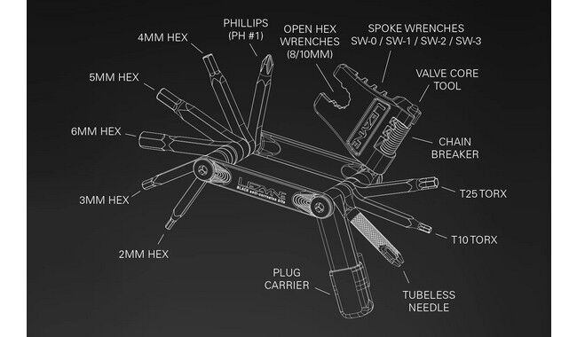 Мультитул Lezyne V Pro 17 - дополнительное фото 3