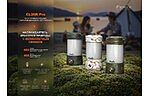 Ліхтар Fenix CL26R Pro - дополнительное фото 2